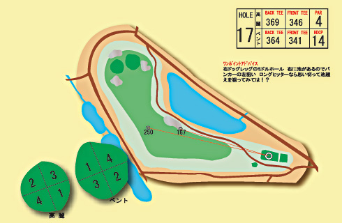 Hole 17 コースマップ
