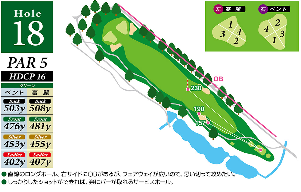 Hole 18 コースマップ