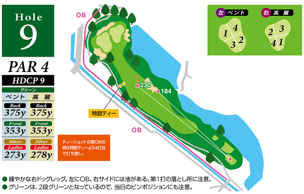 Hole 9 コースマップ